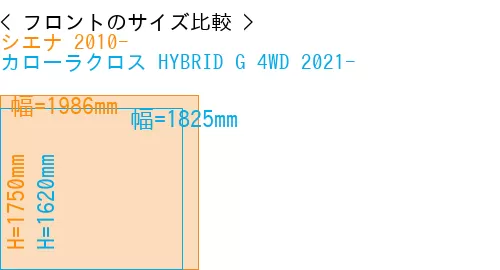 #シエナ 2010- + カローラクロス HYBRID G 4WD 2021-